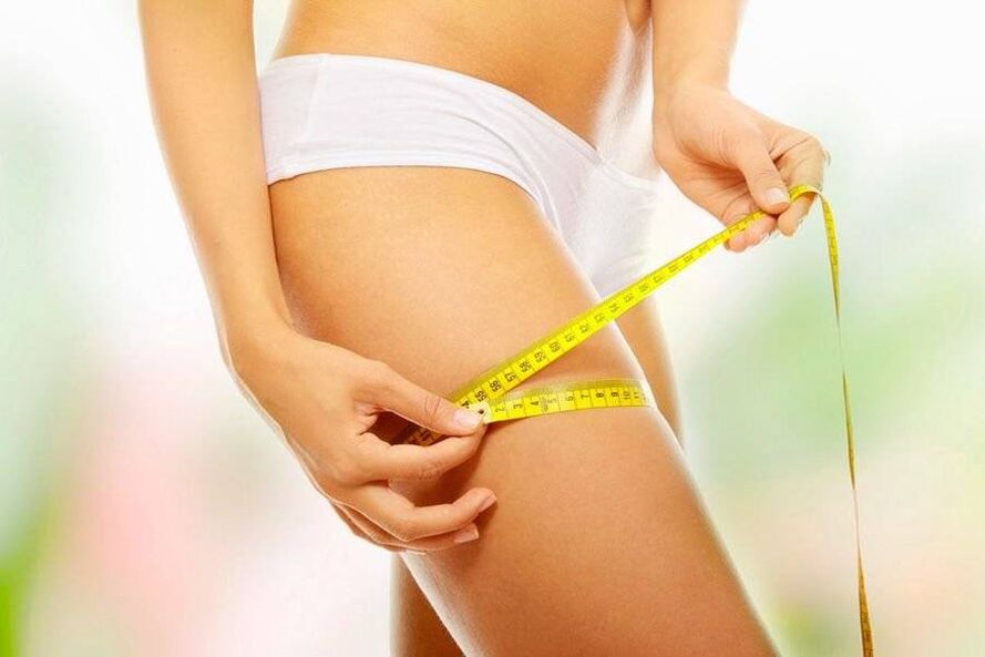 measurement of leg volume after weight loss